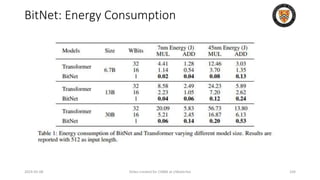 2024-05-08 Slides created for CS886 at UWaterloo 104
BitNet: Energy Consumption
 