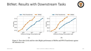 BitNet: Results with Downstream Tasks
2024-05-08 Slides created for CS886 at UWaterloo 105
 