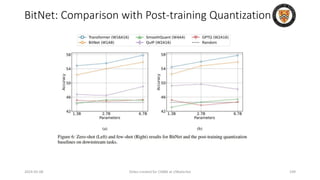 BitNet: Comparison with Post-training Quantization
2024-05-08 Slides created for CS886 at UWaterloo 109
 