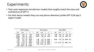 Experiments
• Train auto-regressive transformer models that roughly match the sizes and
architecture of GPT-3
• For their dense models they use only dense attention (unlike GPT-3) & top-2
expert model.
2024-05-08 Slides created for CS886 at UWaterloo 12
 