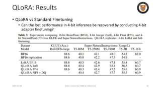 QLoRA: Results
• QLoRA vs Standard Finetuning
• Can the lost performance in 4-bit inference be recovered by conducting 4-bit
adapter finetuning?
2024-05-08 Slides created for CS886 at UWaterloo 91
 