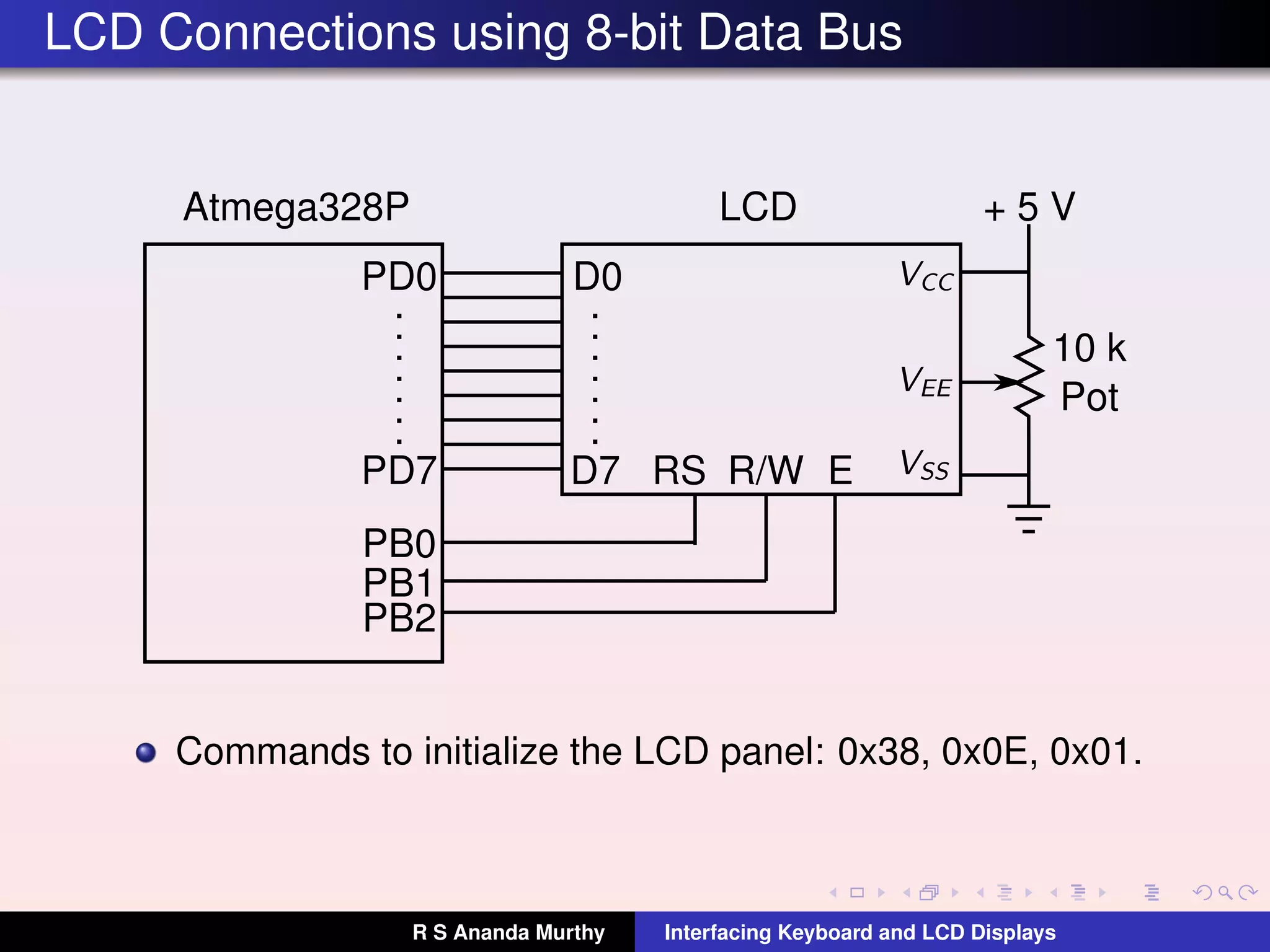 LCD Connections using 8-bit Data Bus
10 k
Pot
PD0
PD7
.
.
.
.
.
.
.
Atmega328P LCD
D0
.
.
.
.
.
.
.
D7
PB0
PB1
PB2
RS R/W E
+ 5 V
Commands to initialize the LCD panel: 0x38, 0x0E, 0x01.
R S Ananda Murthy Interfacing Keyboard and LCD Displays
 