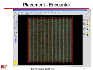Placement-and-RoutingPlacement-and-RoutingPlacement-and-Routing.ppt