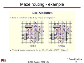 Placement-and-RoutingPlacement-and-RoutingPlacement-and-Routing.ppt