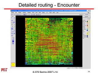 Placement-and-RoutingPlacement-and-RoutingPlacement-and-Routing.ppt