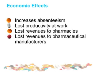 Economic Effects
Increases absenteeism
Lost productivity at work
Lost revenues to pharmacies
Lost revenues to pharmaceutical
manufacturers
 
