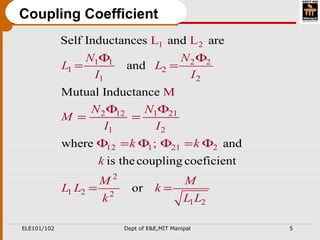 ELE101/102 Dept of E&E,MIT Manipal 5
Coupling Coefficient
1 2
1 1 2 2
1 2
1 2
2 12 1 21
1 2
12 1 21 2
2
1 2 2
1 2
Self Inductances and are
and
Mutual Inductance
where and
is thecoupling coeficie
L L
M
;
nt
or
N N
L L
I I
N N
M
I I
k k
k
M M
L L k
k L L
Φ Φ
= =
Φ Φ
= =
Φ = Φ Φ = Φ
= =
 