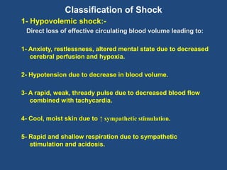 Types of Shock Pathophysiology and Management | PPT