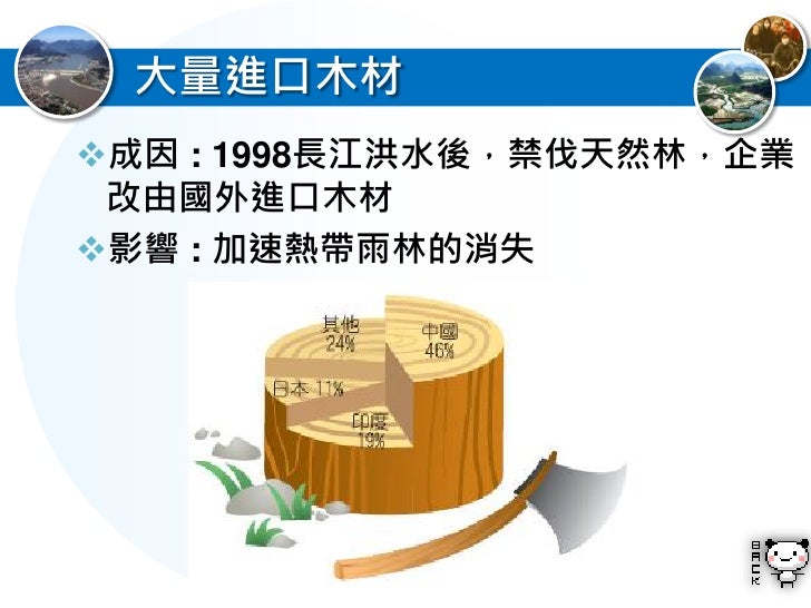 三、中國的環境問題

1. 長江洪患與三峽大壩工程

2. 華北水資源調節

3. 乾旱區沙漠化之治理
 