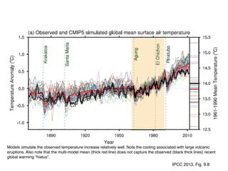 Climate Models | PDF