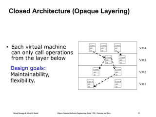 Bernd Bruegge & Allen H. Dutoit Object-Oriented Software Engineering: Using UML, Patterns, and Java 29
Closed Architecture (Opaque Layering)
• Each virtual machine
can only call operations
from the layer below
VM1
VM2
VM3
VM4
C1ass1
attr
op
C1ass3
attr
op
C1ass2
attr
op
C1assE
attr
op
C1assF
attr
op
C1assC
attr
op
C1assD
attr
op
Class A
attr
op
C1ass B
attr
op
Design goals:
Maintainability,
flexibility.
 