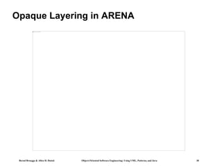 Bernd Bruegge & Allen H. Dutoit Object-Oriented Software Engineering: Using UML, Patterns, and Java 30
Opaque Layering in ARENA
 