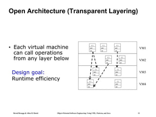 Bernd Bruegge & Allen H. Dutoit Object-Oriented Software Engineering: Using UML, Patterns, and Java 31
Open Architecture (Transparent Layering)
• Each virtual machine
can call operations
from any layer below
VM4
VM3
VM2
VM1
C1
attr
op
C1
attr
op
C1
attr
op
C1
attr
op
C1
attr
op
C1
attr
op
C1
attr
op
C1
attr
op
C1
attr
op
Design goal:
Runtime efficiency
 