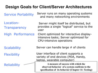 Design Goals for Client/Server Architectures
Location-
Transparency
Server runs on many operating systems
and many networking environments
Server might itself be distributed, but
provides a single "logical" service to the
user
Client optimized for interactive display-
intensive tasks; Server optimized for
CPU-intensive operations
Server can handle large # of clients
User interface of client supports a
variety of end devices (PDA, Handy,
laptop, wearable computer)
Service Portability
High Performance
Reliability
Scalability
Flexibility
Server should be able to survive client
and communication problems.
A measure of success with which the
observed behavior of a system confirms to the
specification of its behavior (Chapter 11: Testing)
 