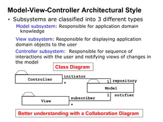 Model-View-Controller Architectural Style
• Subsystems are classified into 3 different types
Model subsystem: Responsible for application domain
knowledge
subscriber
notifier
*
1
initiator
repository
1
*
View subsystem: Responsible for displaying application
domain objects to the user
Controller subsystem: Responsible for sequence of
interactions with the user and notifying views of changes in
the model
Model
Controller
View
Class Diagram
Better understanding with a Collaboration Diagram
 
