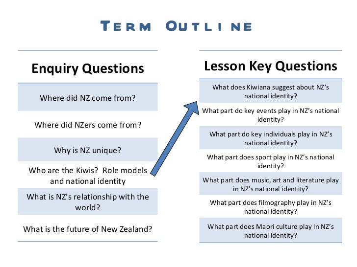 Reflective essay about course example image