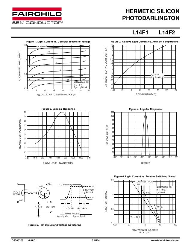Datasheet of sl100 transistor pdf togolasopa
