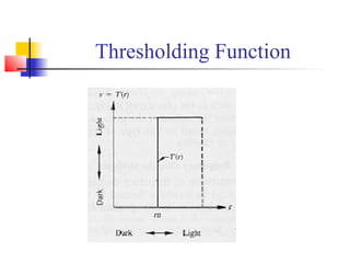 Thresholding Function
 