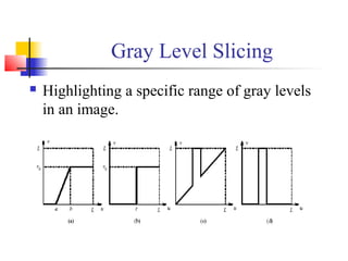 Gray Level Slicing
 Highlighting a specific range of gray levels
in an image.
 