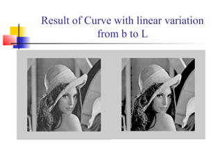 Result of Curve with linear variation
from b to L
 