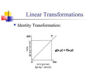 Linear Transformations
 Identity Transformation:
 