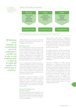 Resúmenes de libros 3
Por un liderazgo
basado en valores y
en la calidad humana:
cuando ética y eficacia
avanzan juntos
sa...