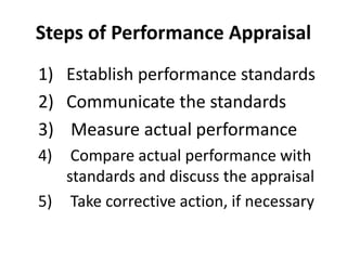 Steps of Performance Appraisal
1) Establish performance standards
2) Communicate the standards
3) Measure actual performance
4) Compare actual performance with
standards and discuss the appraisal
5) Take corrective action, if necessary
 