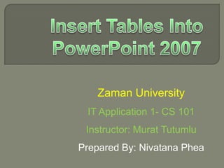 Zaman University
IT Application 1- CS 101
Instructor: Murat Tutumlu
Prepared By: Nivatana Phea
 