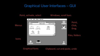 Graphical User Interfaces – GUI
Desktop metaphor
Point,	 
Click, 
Drag
Files,	folders
Icons
Windows,	scroll	bars
Menus
Graphical	fonts Clipboard,	cut	and	paste,	undo
Point,	activate,	select
 