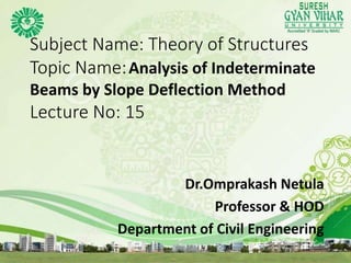 Subject Name: Theory of Structures
Topic Name:Analysis of Indeterminate
Beams by Slope Deflection Method
Lecture No: 15
Dr.Omprakash Netula
Professor & HOD
Department of Civil Engineering
9/28/2017 Lecture Number, Unit Number 1
 