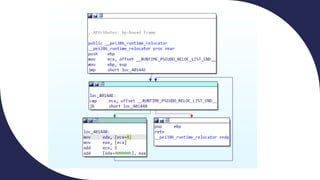 Software Re-engineering: Reverse Engineering part 3.pdf