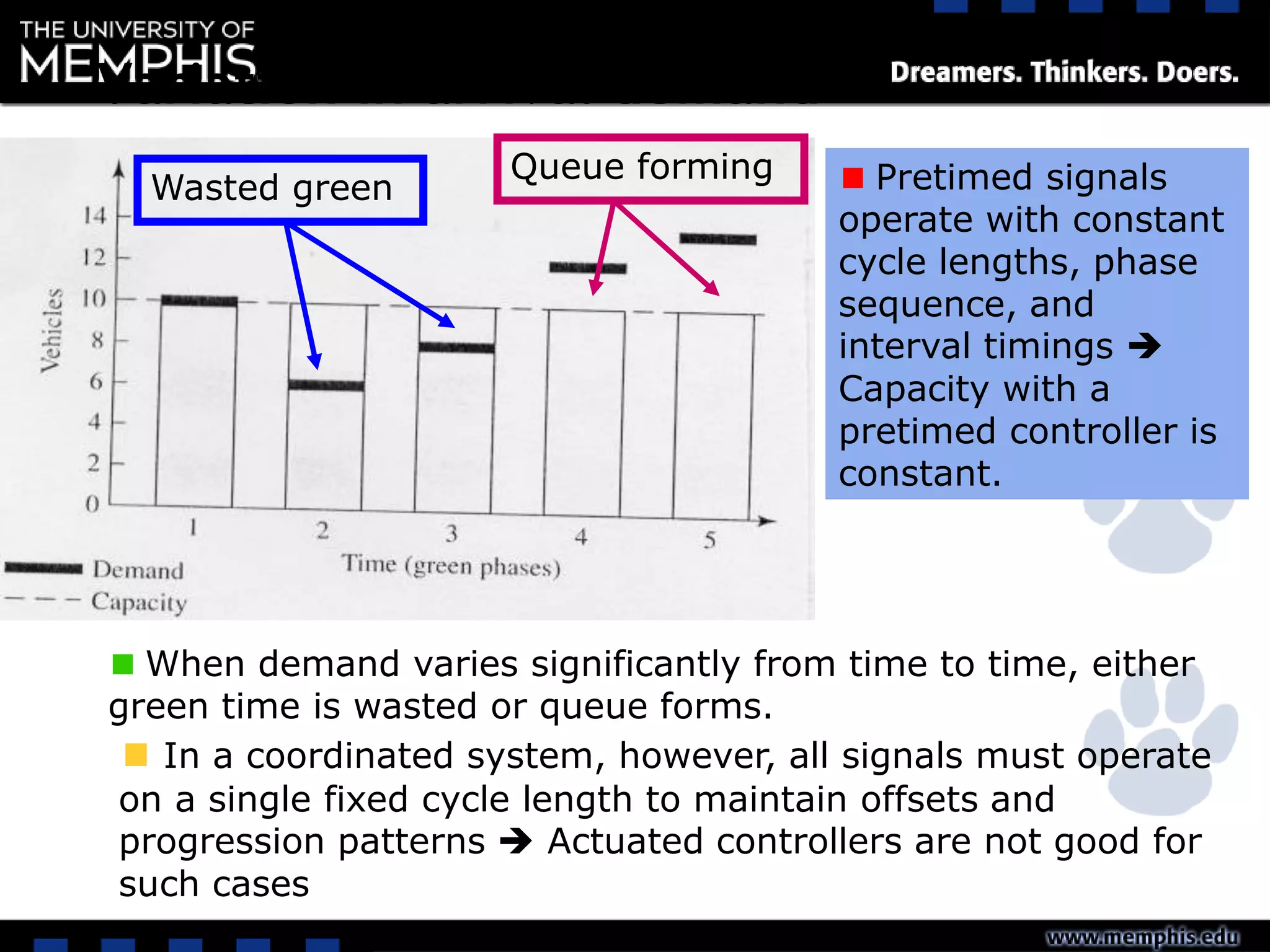4
Variation in arrival demand
Pretimed signals
operate with constant
cycle lengths, phase
sequence, and
interval timings 
Capacity with a
pretimed controller is
constant.
When demand varies significantly from time to time, either
green time is wasted or queue forms.
In a coordinated system, however, all signals must operate
on a single fixed cycle length to maintain offsets and
progression patterns  Actuated controllers are not good for
such cases
Wasted green
Queue forming
 