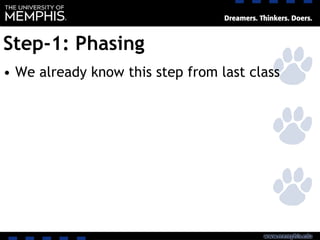 Step-1: Phasing
• We already know this step from last class
 
