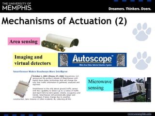 Mechanisms of Actuation (2)
Area sensing
Imaging and
virtual detectors
Microwave
sensing
 