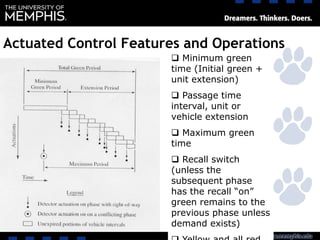 Actuated Control Features and Operations
 Minimum green
time (Initial green +
unit extension)
 Passage time
interval, unit or
vehicle extension
 Maximum green
time
 Recall switch
(unless the
subsequent phase
has the recall “on”
green remains to the
previous phase unless
demand exists)
 