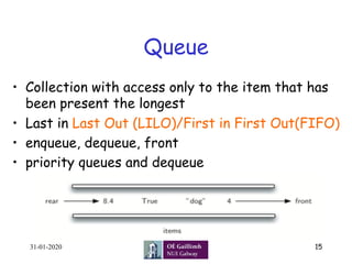 Queue
•  Collection with access only to the item that has
been present the longest
•  Last in Last Out (LILO)/First in First Out(FIFO)
•  enqueue, dequeue, front
•  priority queues and dequeue
31-01-2020 15
 