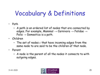 Vocabulary & Definitions
•  Path
–  A path is an ordered list of nodes that are connected by
edges. For example, Mammal → Carnivora → Felidae →
Felis → Domestica is a path.
•  Children
–  The set of nodes 𝑐 that have incoming edges from the
same node to are said to be the children of that node.
•  Parent
–  A node is the parent of all the nodes it connects to with
outgoing edges.
31-01-2020 21
 