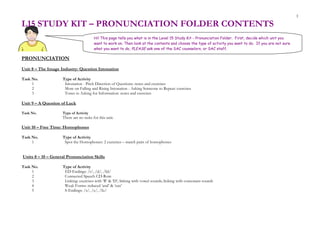 1
L15 STUDY KIT – PRONUNCIATION FOLDER CONTENTS
                                        Hi! This page tells you what is in the Level 15 Study Kit - Pronunciation Folder. First, decide which unit you
                                        want to work on. Then look at the contents and choose the type of activity you want to do. If you are not sure
                                        what you want to do, PLEASE ask one of the SAC counselors, or SAC staff.

PRONUNCIATION
Unit 8 – The Image Industry: Question Intonation

Task No.            Type of Activity
     1               Intonation - Pitch Direction of Questions: notes and exercises
     2               More on Falling and Rising Intonation - Asking Someone to Repeat: exercises
     3               Tones in Asking for Information: notes and exercises

Unit 9 – A Question of Luck

Task No.            Type of Activity
                    There are no tasks for this unit.

Unit 10 – Free Time: Homophones

Task No.            Type of Activity
     1               Spot the Homophones: 2 exercises – match pairs of homophones


Units 8 – 10 – General Pronunciation Skills

Task No.            Type of Activity
     1               ED-Endings: /t/, /d/, /Id/
     2               Connected Speech CD-Rom
     3               Linking: exercises with ‘R’ & ‘D’; linking with vowel sounds; linking with consonant sounds
     4               Weak Forms: reduced ‘and’ & ‘can’
     5               S-Endings: /s/, /z/, /Iz/
 