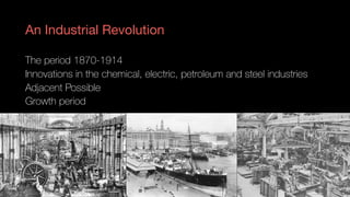 An Industrial Revolution
The period 1870-1914
Innovations in the chemical, electric, petroleum and steel industries
Adjacent Possible
Growth period
 
