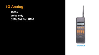 1G Analog
1980s
Voice only
NMT, AMPS, FDMA
 