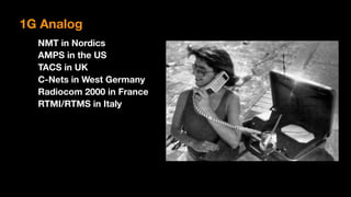 1G Analog
NMT in Nordics
AMPS in the US
TACS in UK
C-Nets in West Germany
Radiocom 2000 in France
RTMI/RTMS in Italy
 
