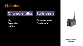 Characteristics
Mobira	Talkman	 
frá	Nokia
Early users
1G Analog
Big
Expensive
Limited
Business users
Field users
 
