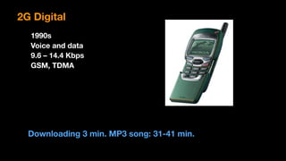 1990s
Voice and data
9.6 – 14.4 Kbps
GSM, TDMA
Downloading 3 min. MP3 song: 31-41 min.
2G Digital
 