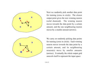 L16-13
Next we randomly pick another data point
for training (cross in circle). The closest
output point gives the new winning neuron
(solid diamond). The winning neuron
moves towards the data point by a certain
amount, and the one neighbouring neuron
moves by a smaller amount (arrows).
×
×
×
×
⊗
⊗
⊗
⊗ ×
×
×
×
×
×
×
×
♦
♦
♦
♦
ο
ο
ο
ο
ο
ο
ο
ο
ο
ο
ο
ο
We carry on randomly picking data points
for training (cross in circle). Each winning
neuron moves towards the data point by a
certain amount, and its neighbouring
neuron(s) move by smaller amounts
(arrows). Eventually the whole output grid
unravels itself to represent the input space.
⊗
⊗
⊗
⊗
×
×
×
× ×
×
×
×
×
×
×
×
ο
ο
ο
ο
ο
ο
ο
ο
ο
ο
ο
ο
♦
♦
♦
♦
 