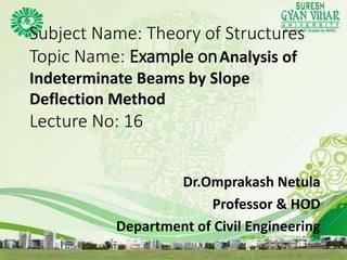 Subject Name: Theory of Structures
Topic Name: Example onAnalysis of
Indeterminate Beams by Slope
Deflection Method
Lecture No: 16
Dr.Omprakash Netula
Professor & HOD
Department of Civil Engineering
9/28/2017 Lecture Number, Unit Number 1
 