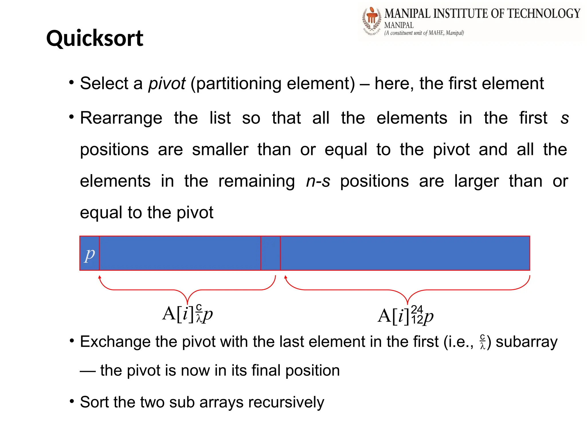 Quicksort
• Select a pivot (partitioning element) – here, the first element
• Rearrange the list so that all the elements in the first s
positions are smaller than or equal to the pivot and all the
elements in the remaining n-s positions are larger than or
equal to the pivot
• Exchange the pivot with the last element in the first (i.e., ) subarray
— the pivot is now in its final position
• Sort the two sub arrays recursively
p
A[i]p A[i]p
 