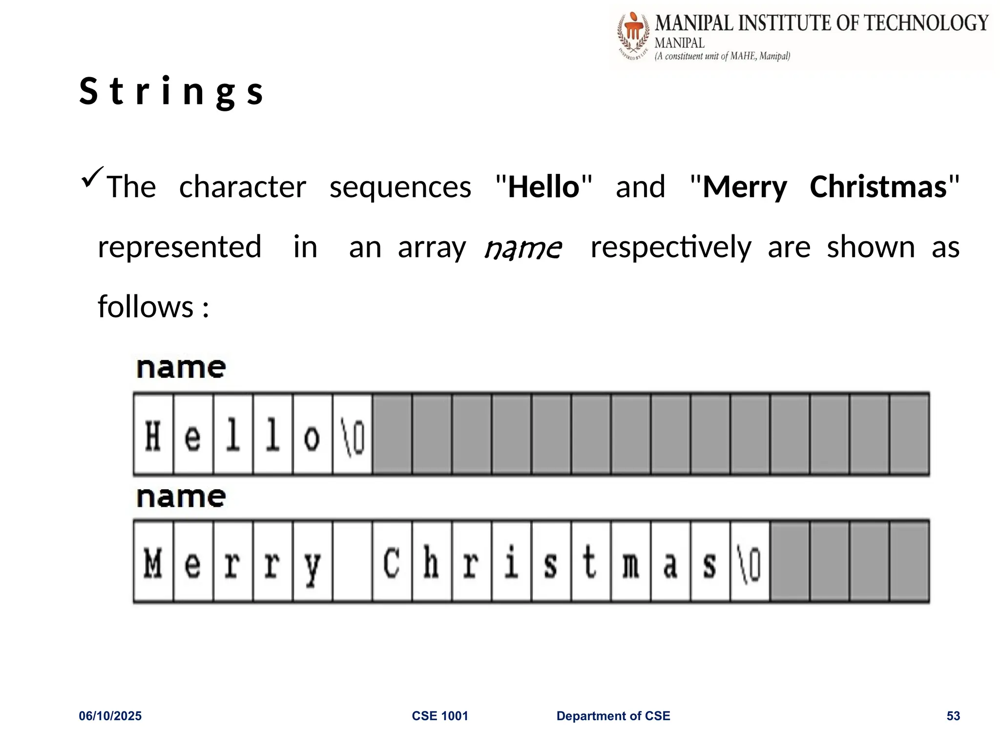 S t r i n g s
The character sequences "Hello" and "Merry Christmas"
represented in an array name respectively are shown as
follows :
06/10/2025 CSE 1001 Department of CSE 53
 