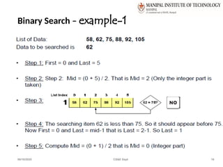 Binary Search – example-1
06/10/2025 CS&E Dept 10
 