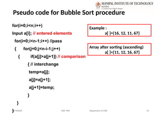 06/10/2025 CSE 1001 Department of CSE 23
for(i=0;i<n;i++)
Input a[i]; // entered elements
for(i=0;i<n-1;i++) //pass
{ for(j=0;j<n-i-1;j++)
{ if(a[j]>a[j+1]) // comparison
{ // interchange
temp=a[j];
a[j]=a[j+1];
a[j+1]=temp;
}
}
}
Pseudo code for Bubble Sort procedure
Example :
a[ ]={16, 12, 11, 67}
Array after sorting (ascending)
a[ ]={11, 12, 16, 67}
 