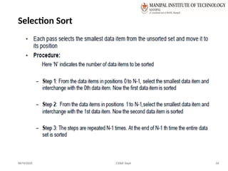 Selection Sort
06/10/2025 CS&E Dept 24
 